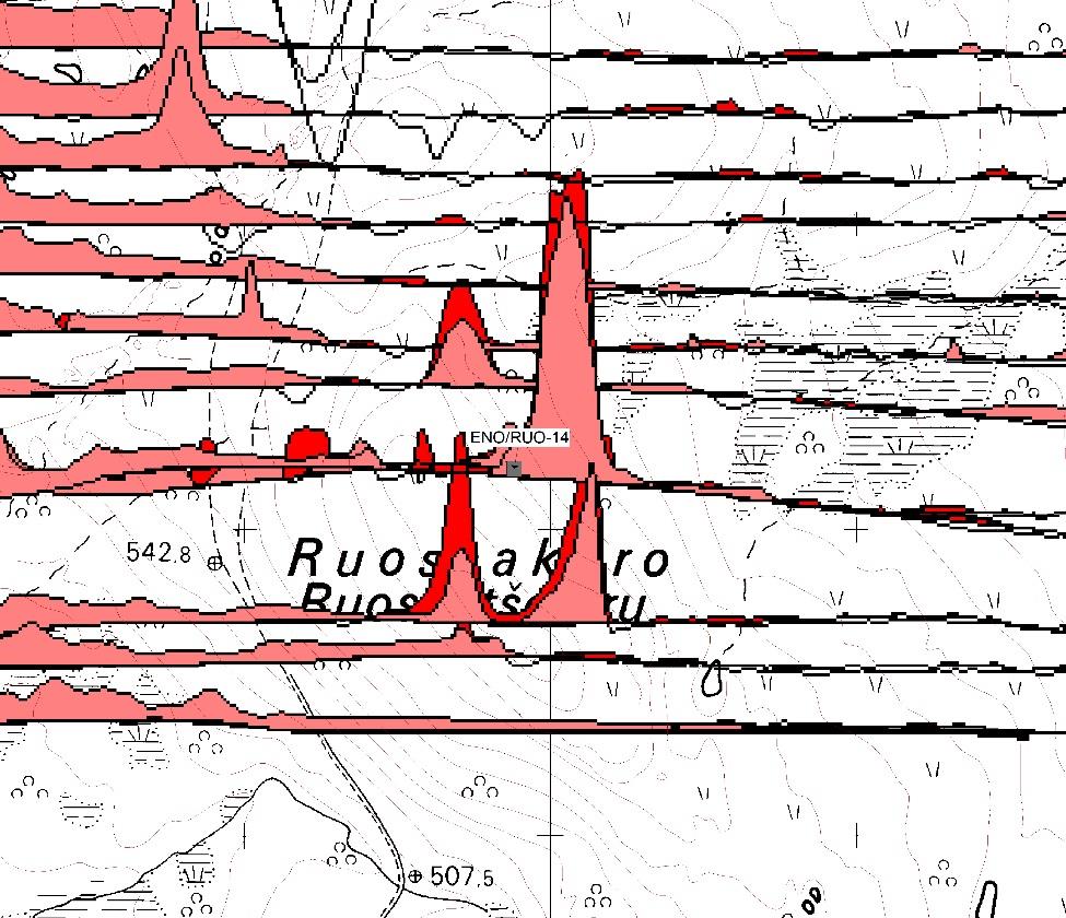 Kuva 11. Vanhan GTK:n lentomittausaineiston uudelleenprosessauksen perusteella havaitun voimakkaan sähköisen ja magneettisen anomalian sijainti ja siihen myöhemmin kairattu reikä ENO/RUO-14.