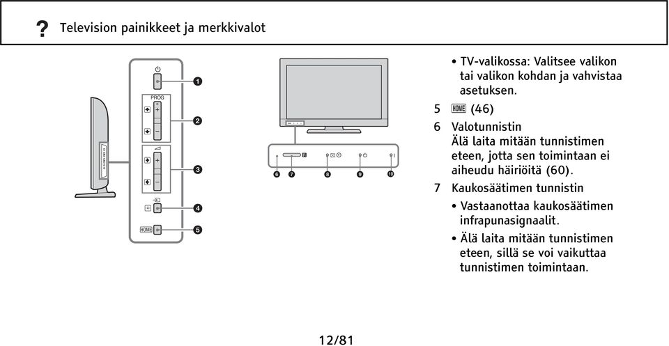 5 (46) 6 Valotunnistin Älä laita mitään tunnistimen eteen, jotta sen toimintaan ei aiheudu