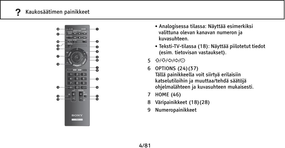 5 6 OPTIONS (24)(37) Tällä painikkeella voit siirtyä erilaisiin katselutiloihin ja muuttaa/tehdä