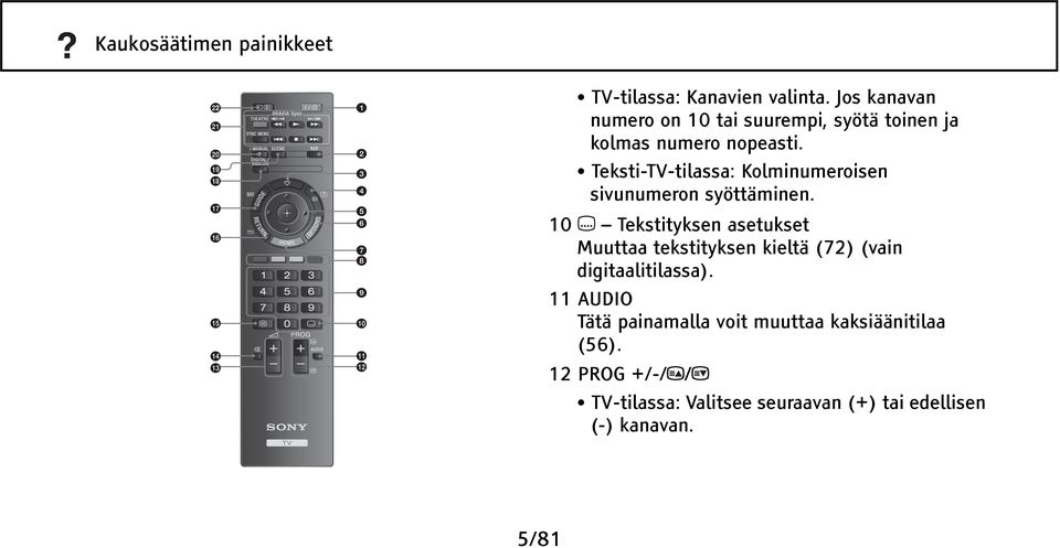 Teksti-TV-tilassa: Kolminumeroisen sivunumeron syöttäminen.