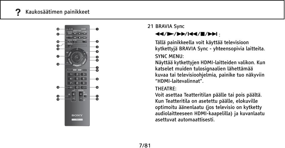 Kun katselet muiden tulosignaalien lähettämää kuvaa tai televisioohjelmia, painike tuo näkyviin HDMI-laitevalinnat.