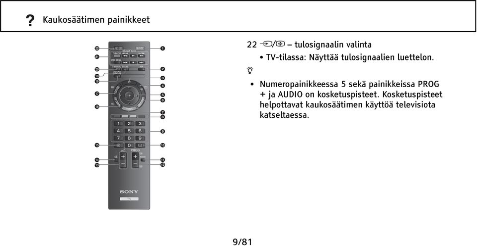 Numeropainikkeessa 5 sekä painikkeissa PROG + ja AUDIO on