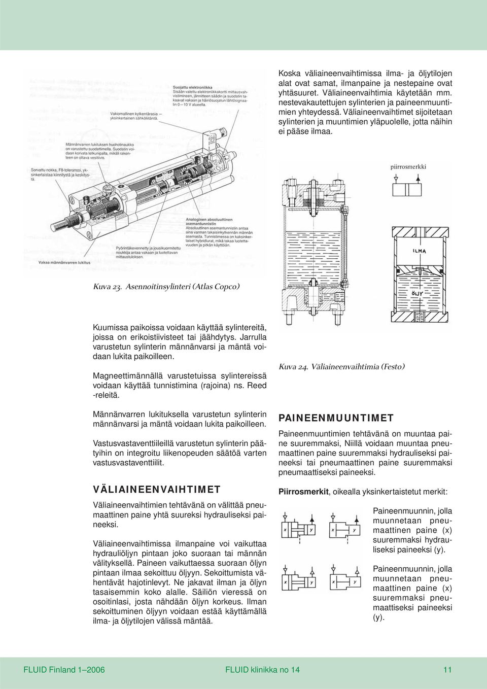Asennoitinsylinteri (Atlas Copco) Kuumissa paikoissa voidaan käyttää sylintereitä, joissa on erikoistiivisteet tai jäähdytys.