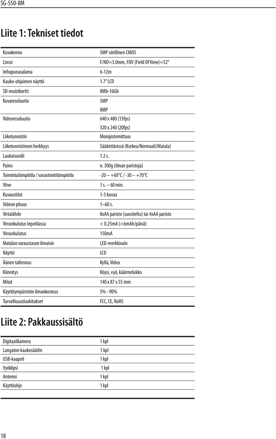 (Korkea/Normaali/Matala) Laukaisuväli 1.2 s. Paino n. 300g (ilman paristoja) Toimintalämpötila / varastointilämpötila -20 +60 C / -30 +70 C Viive 1 s. 60 min.