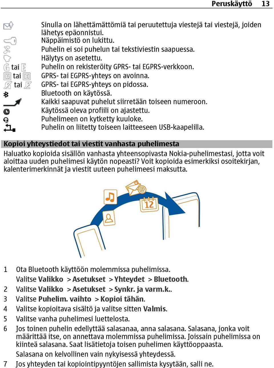 Kaikki saapuvat puhelut siirretään toiseen numeroon. Käytössä oleva profiili on ajastettu. Puhelimeen on kytketty kuuloke. Puhelin on liitetty toiseen laitteeseen USB-kaapelilla.