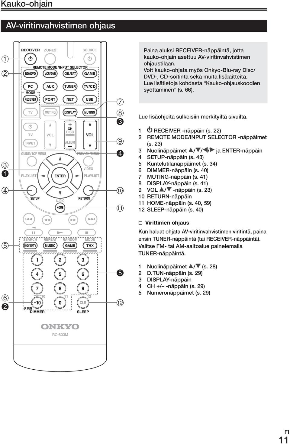 Lue lisäohjeita sulkeisiin merkityiltä sivuilta. 1 receiver -näppäin (s. 22) 2 remote mode/input SELECTor -näppäimet (s. 23) 3 Nuolinäppäimet / / / ja ENTEr-näppäin 4 SETuP-näppäin (s.