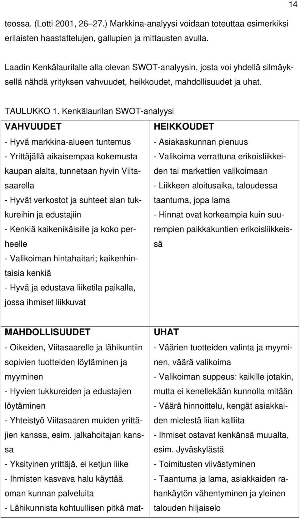 Kenkälaurilan SWOT-analyysi VAHVUUDET HEIKKOUDET - Hyvä markkina-alueen tuntemus - Asiakaskunnan pienuus - Yrittäjällä aikaisempaa kokemusta - Valikoima verrattuna erikoisliikkeiden tai markettien