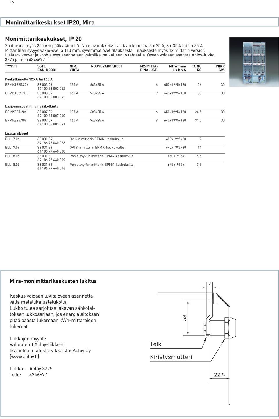 Oveen voidaan asentaa Abloy-lukko 3275 ja telki 4346677. TYYPPI SSTL NIM. NOUSUVAROKKEET M2-MITTA- MITAT mm PAINO PIIRR EAN-KOODI VIRTA RINALUST. L x K x S KG SIV.