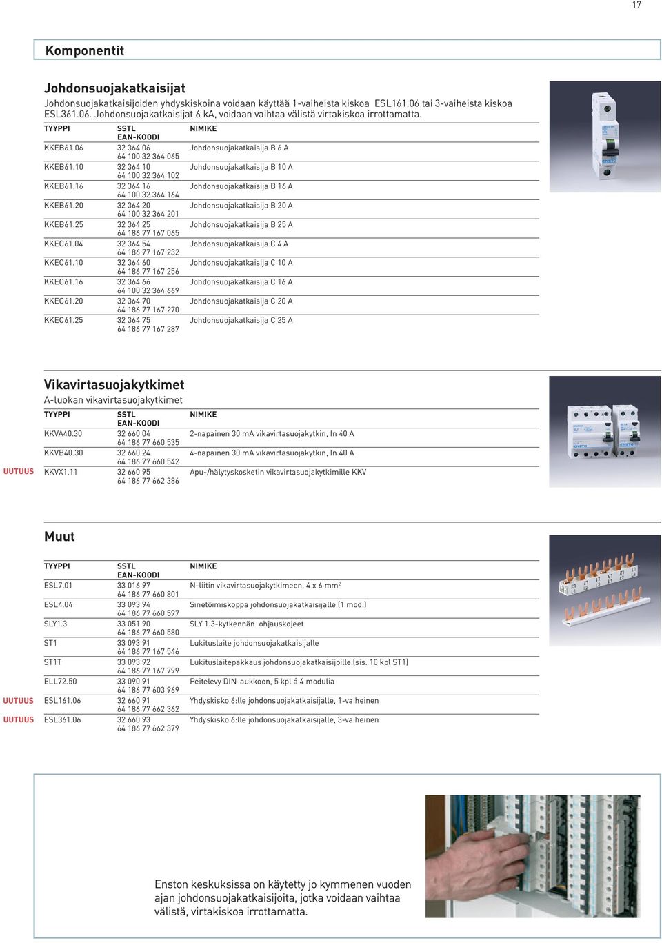 06 32 364 06 Johdonsuojakatkaisija B 6 A 64 100 32 364 065 KKEB61.10 32 364 10 Johdonsuojakatkaisija B 10 A 64 100 32 364 102 KKEB61.16 32 364 16 Johdonsuojakatkaisija B 16 A 64 100 32 364 164 KKEB61.