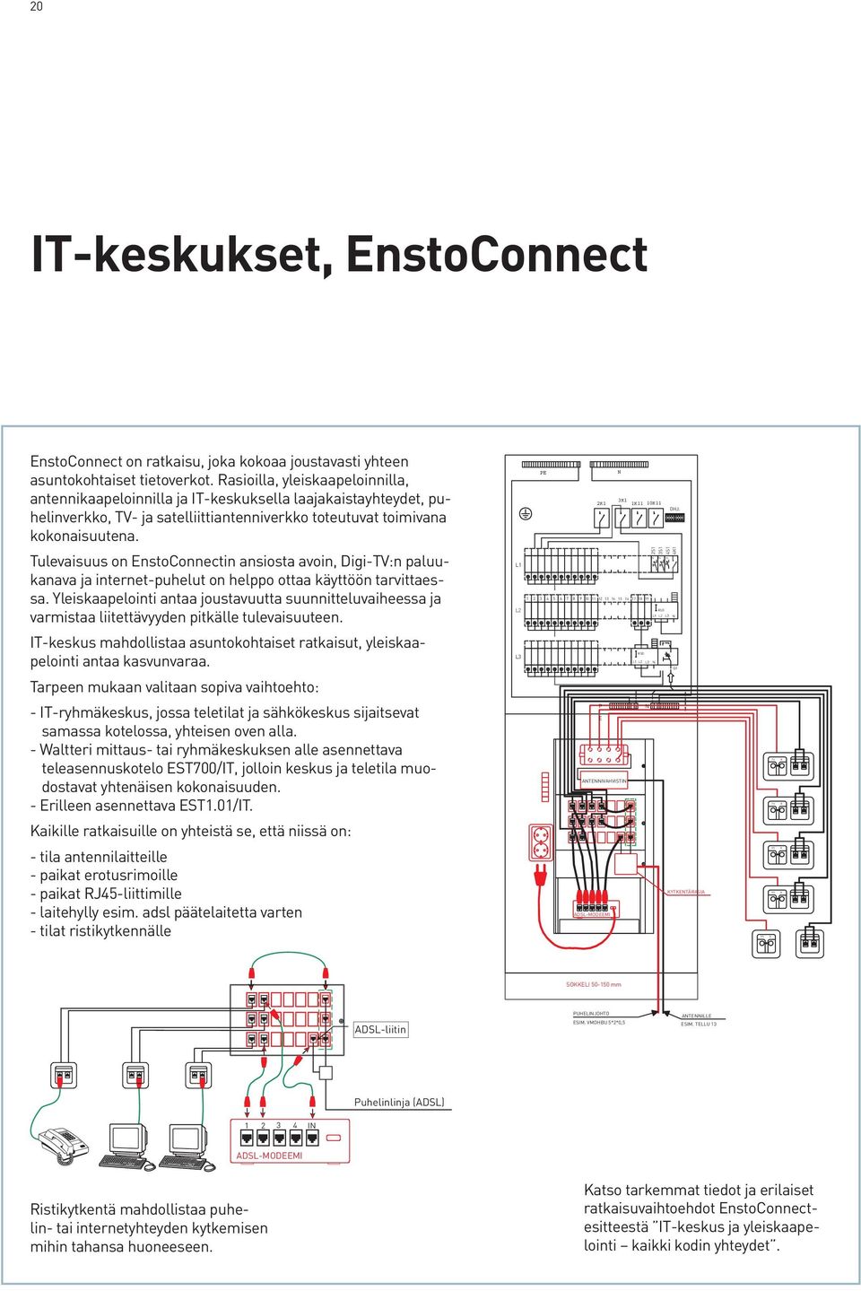 Tulevaisuus on EnstoConnectin ansiosta avoin, Digi-TV:n paluukanava ja internet-puhelut on helppo ottaa käyttöön tarvittaessa.