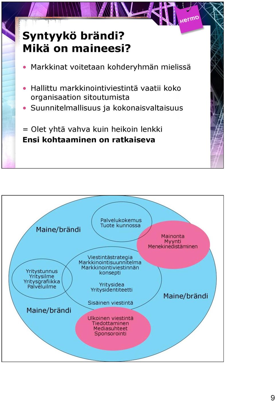 markkinointiviestintä vaatii koko organisaation sitoutumista