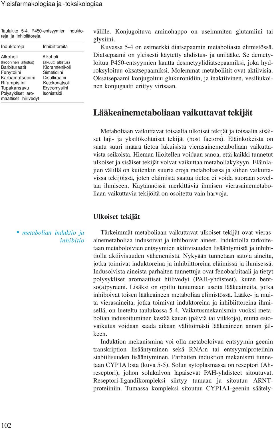 Tupakansavu Erytromysiini Polysykliset aro- Isoniatsidi maattiset hiilivedyt välille. Konjugoituva aminohappo on useimmiten glutamiini tai glysiini.