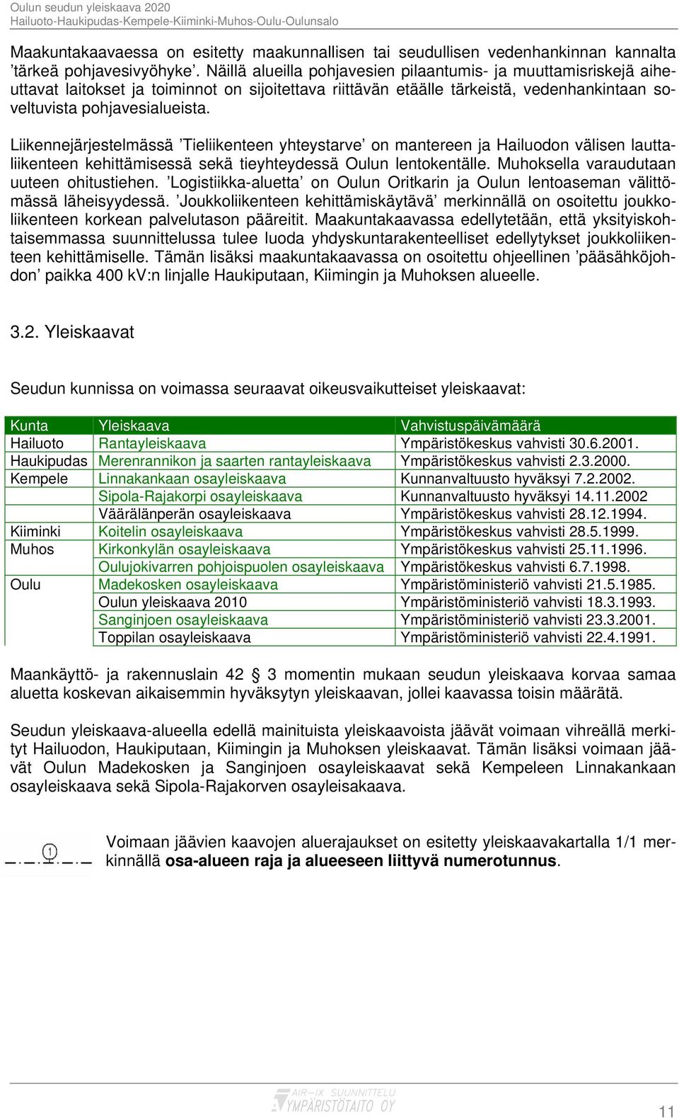 Liikennejärjestelmässä Tieliikenteen yhteystarve on mantereen ja Hailuodon välisen lauttaliikenteen kehittämisessä sekä tieyhteydessä Oulun lentokentälle. Muhoksella varaudutaan uuteen ohitustiehen.