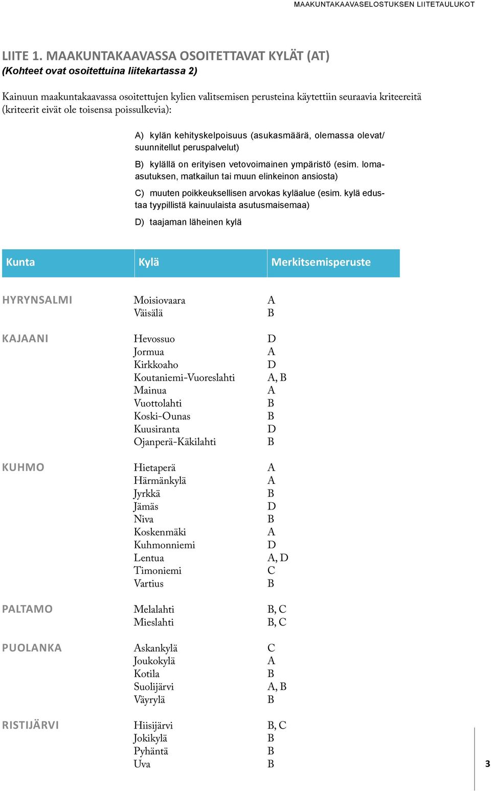 eivät ole toisensa poissulkevia): A) kylän kehityskelpoisuus (asukasmäärä, olemassa olevat/ suunnitellut peruspalvelut) B) kylällä on erityisen vetovoimainen ympäristö (esim.