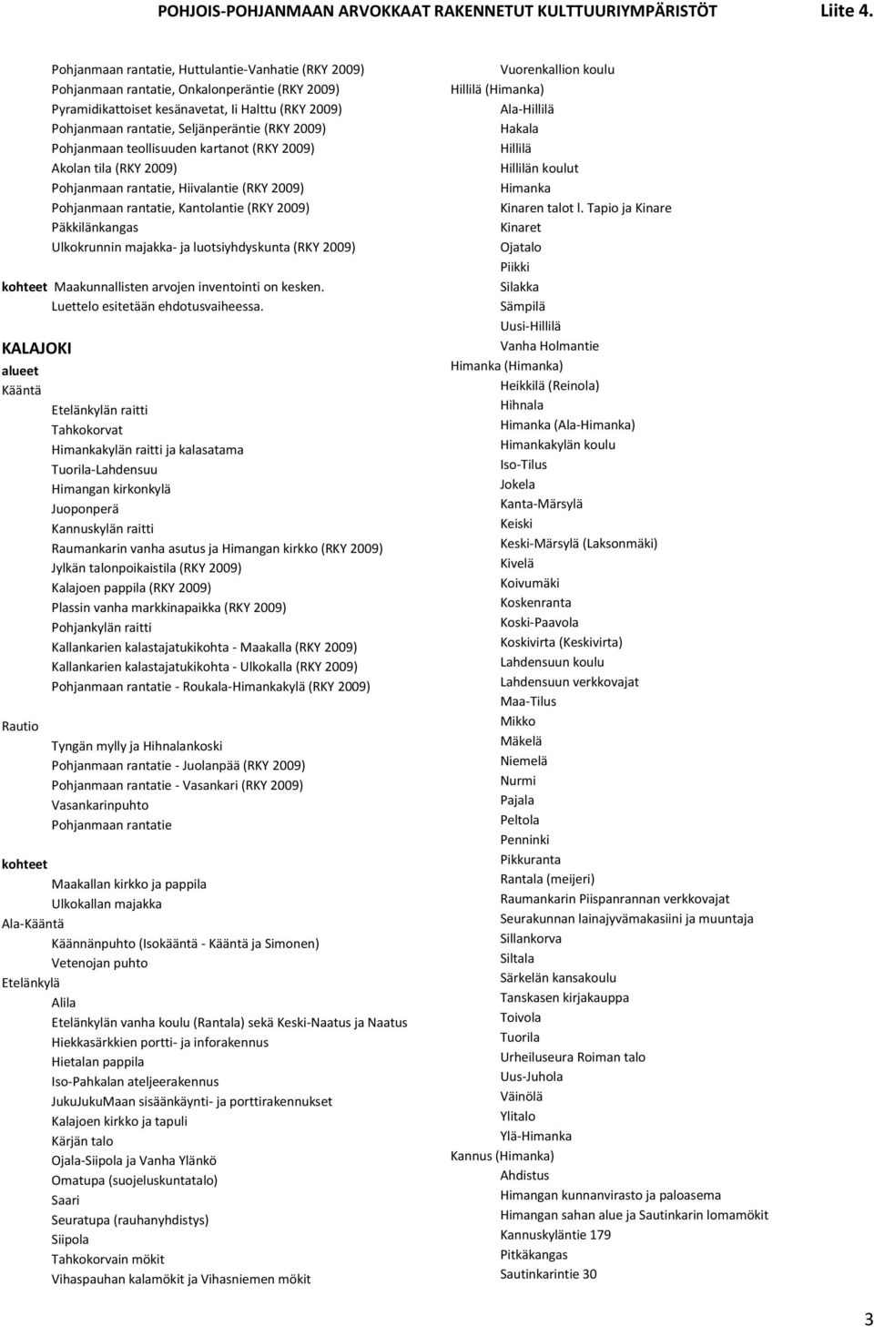 Pohjanmaan teollisuuden kartanot (RKY 2009) Akolan tila (RKY 2009) Pohjanmaan rantatie, Hiivalantie (RKY 2009) Pohjanmaan rantatie, Kantolantie (RKY 2009) Päkkilänkangas Ulkokrunnin majakka- ja