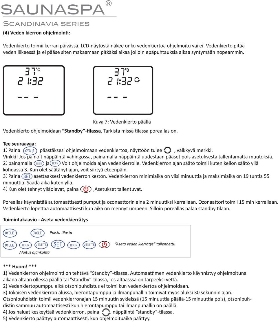 Tarkista missä tilassa poreallas on. Tee seuraavaa: 1 Paina, päästäksesi ohjelmoimaan vedenkiertoa, näyttöön tulee, välkkyvä merkki. Vinkki!