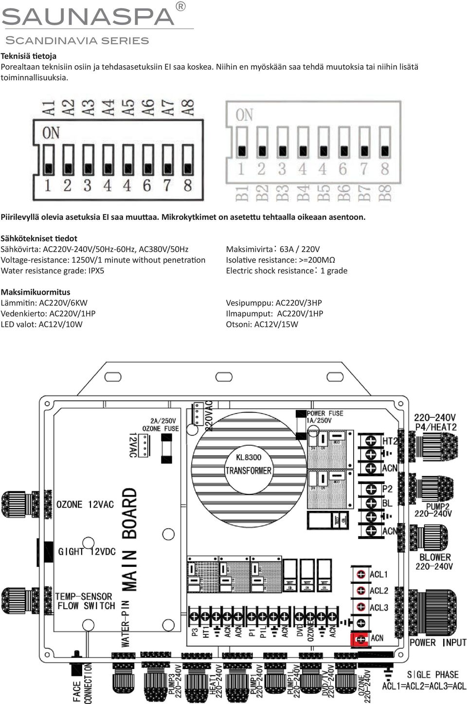 Sähkötekniset tiedot Sähkövirta: AC220V-240V/50Hz-60Hz, AC380V/50Hz Voltage-resistance: 1250V/1 minute without penetration Water resistance grade: IPX5