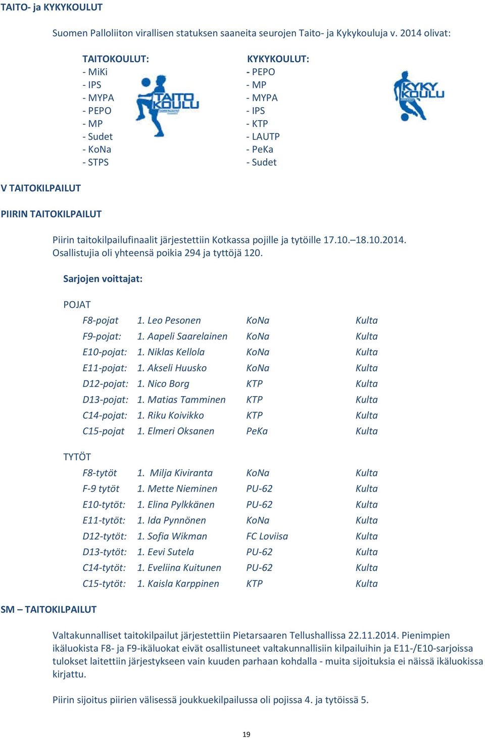 pojille ja tytöille 17.10. 18.10.2014. Osallistujia oli yhteensä poikia 294 ja tyttöjä 120. Sarjojen voittajat: POJAT TYTÖT SM TAITOKILPAILUT F8-pojat 1. Leo Pesonen KoNa Kulta F9-pojat: 1.