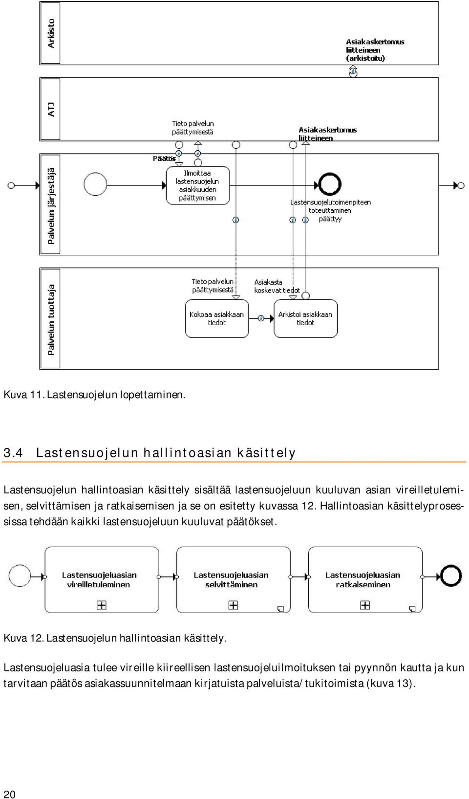 selvittämisen ja ratkaisemisen ja se on esitetty kuvassa 12.