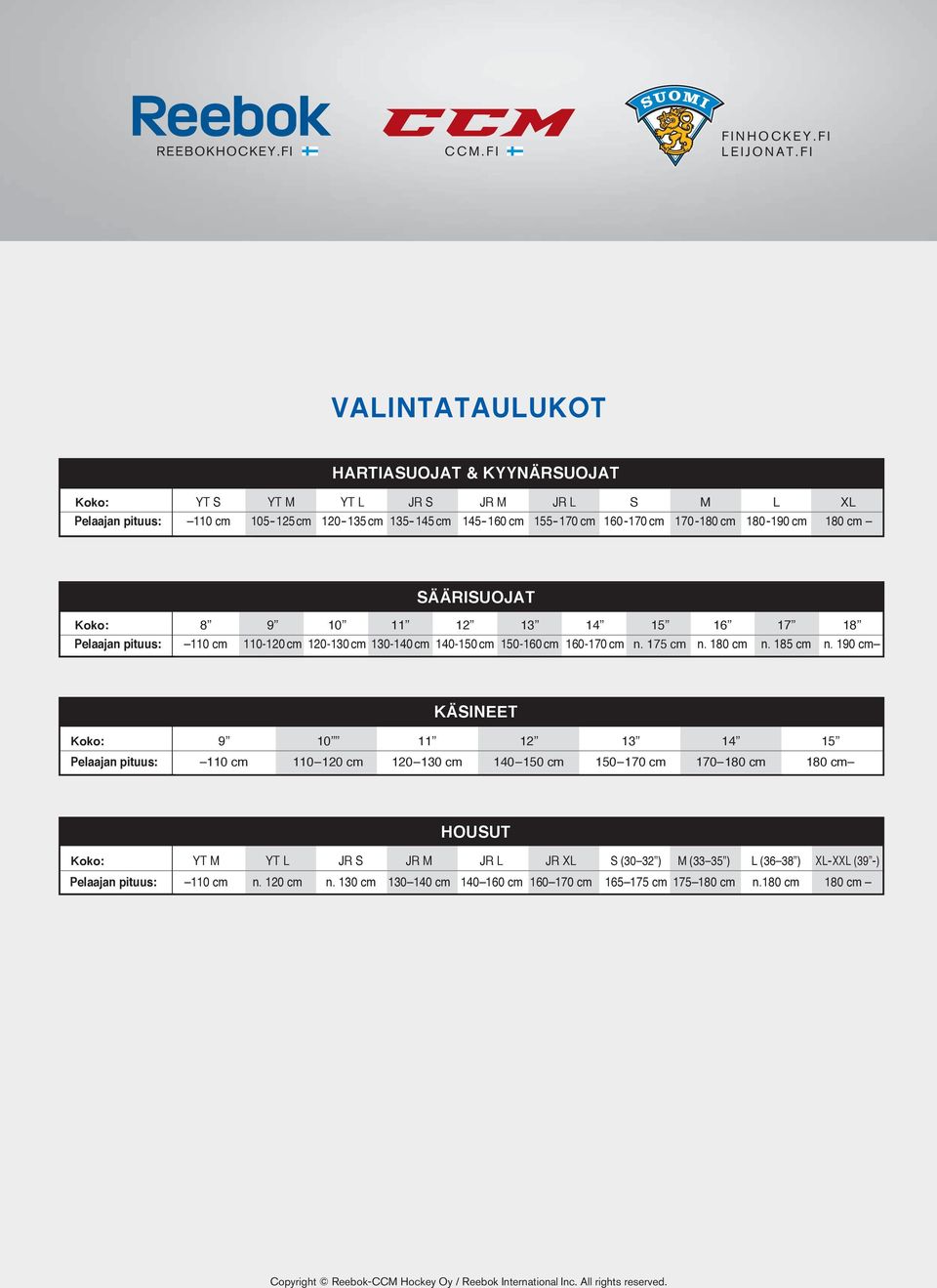 cm 180 cm SÄÄRISUOJAT Koko: 8 9 10 11 12 13 14 15 16 17 18 Pelaajan pituus: 110 cm 110-120 cm 120-130 cm 130-140 cm 140-150 cm 150-160 cm 160-170 cm n. 175 cm n. 180 cm n. 185 cm n.