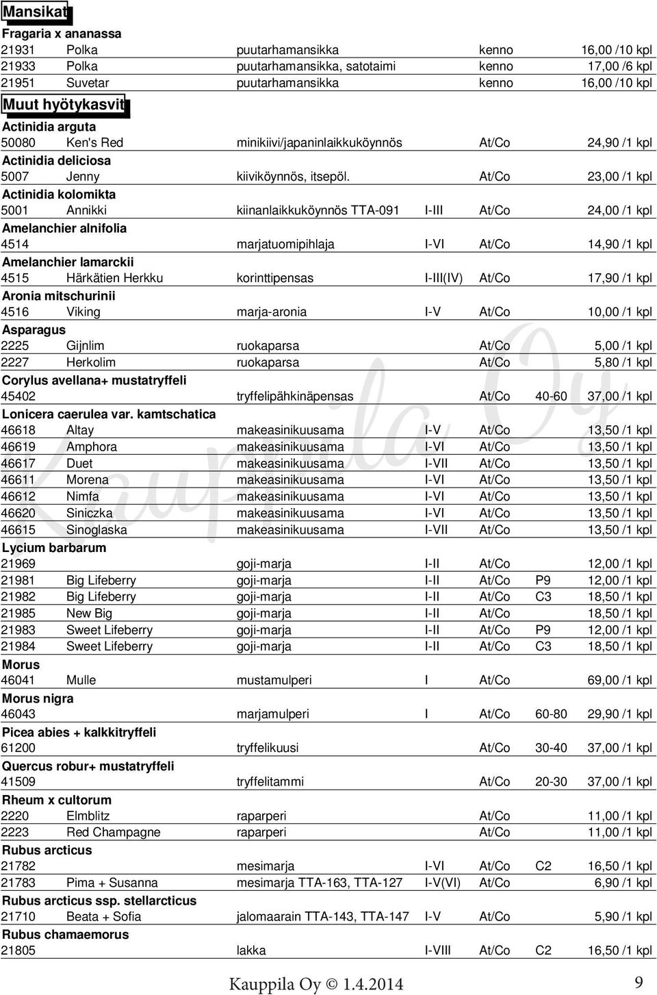 At/Co 23,00 /1 kpl Actinidia kolomikta 5001 Annikki kiinanlaikkuköynnös TTA-091 I-III At/Co 24,00 /1 kpl Amelanchier alnifolia 4514 marjatuomipihlaja I-VI At/Co 14,90 /1 kpl Amelanchier lamarckii