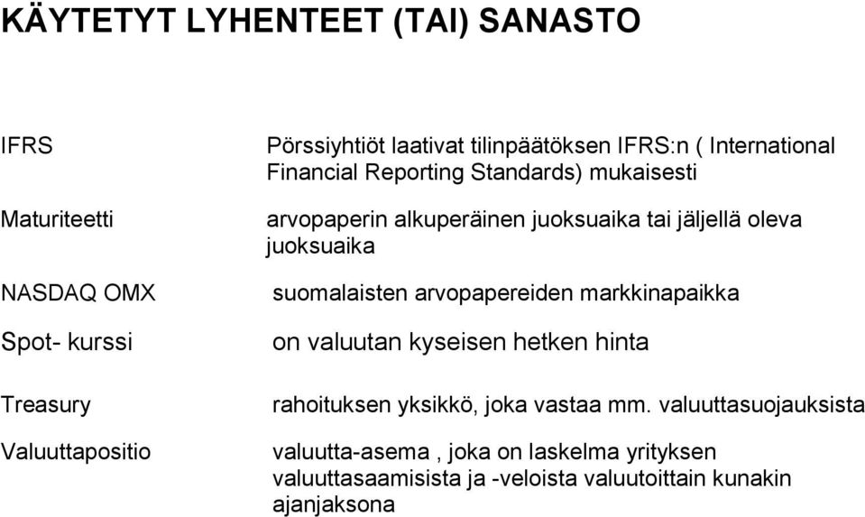 jäljellä oleva juoksuaika suomalaisten arvopapereiden markkinapaikka on valuutan kyseisen hetken hinta rahoituksen yksikkö,