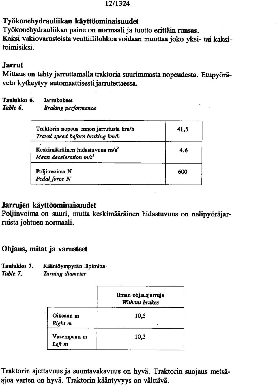 Braking pelfonnance Traktorin nopeus ennen jarrutusta km/h Travel speed before braking km/h Keskimääräinen hidastuvuus m/s2 Mean deceleration m/s2 Poljinvoima N Pedal force N 41,5 4,6 600 Jarrujen