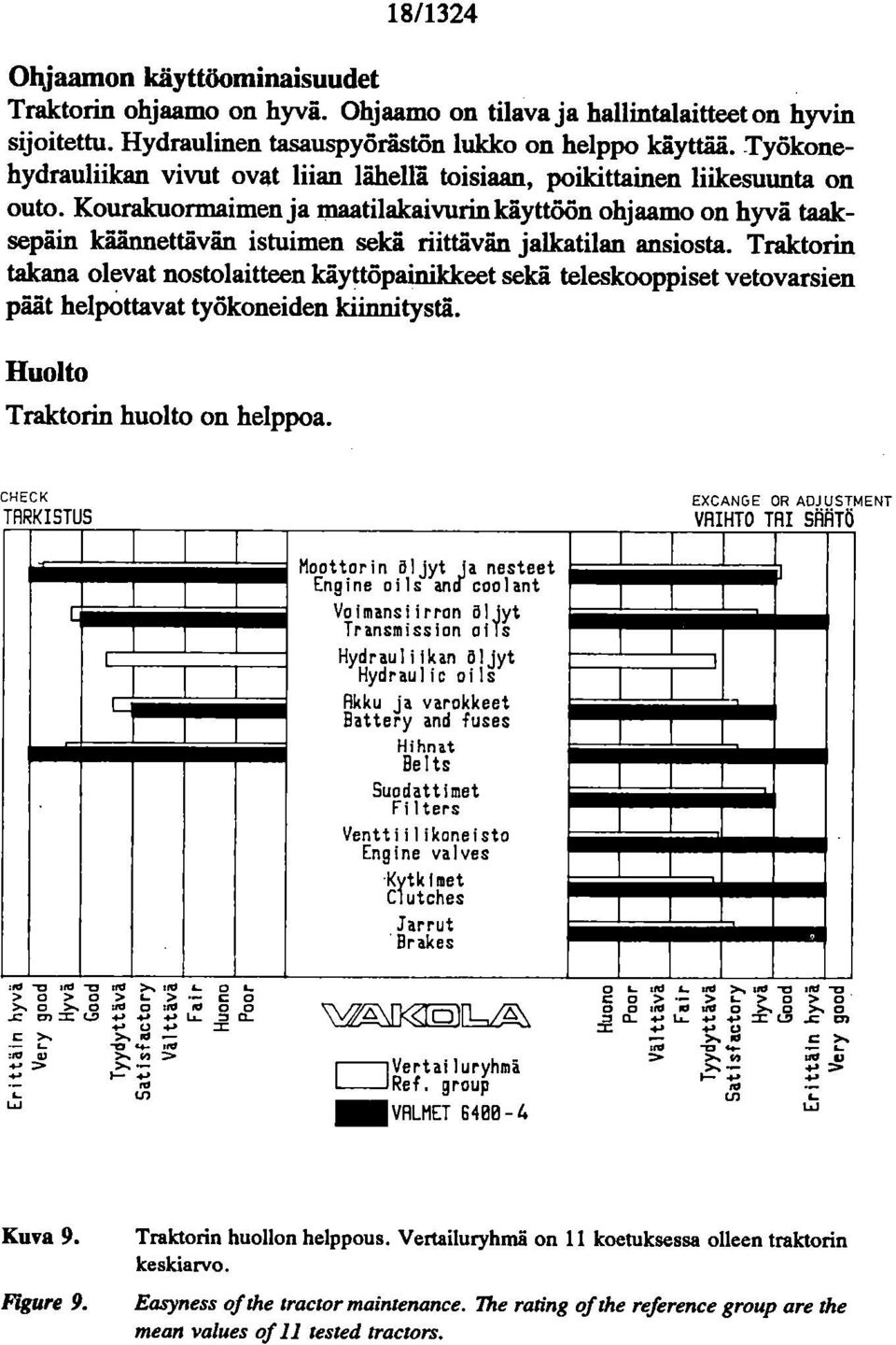 Kourakuormaimen ja maatilakaivurin käyttöön ohjaamo on hyvä taaksepäin käännettävän istuimen sekä riittävän jalkatilan ansiosta.