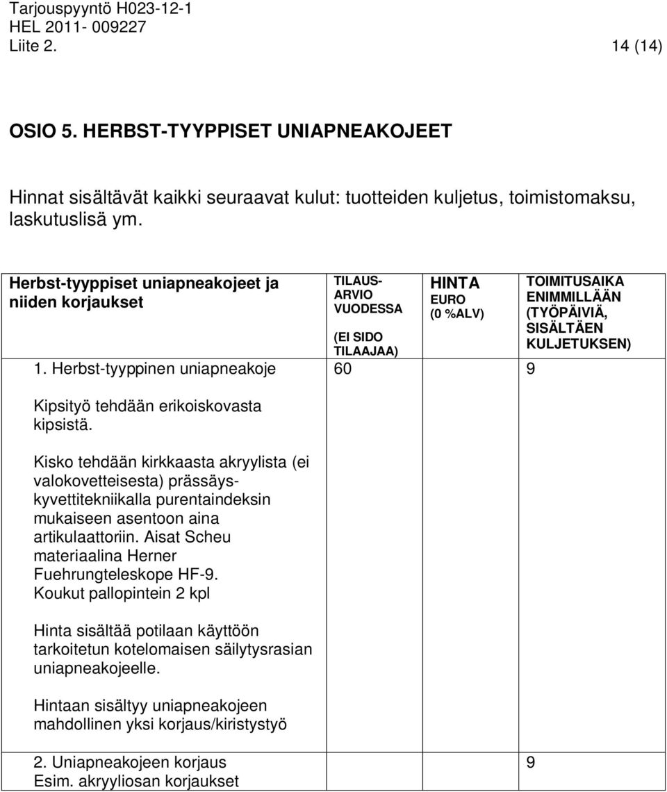 Herbst-tyyppinen uniapneakoje TILAUS- ARVIO VUODESSA (EI SIDO TILAAJAA) HINTA EURO (0 %ALV) 60 9 TOIMITUSAIKA ENIMMILLÄÄN (TYÖPÄIVIÄ, SISÄLTÄEN KULJETUKSEN) Kipsityö tehdään erikoiskovasta kipsistä.