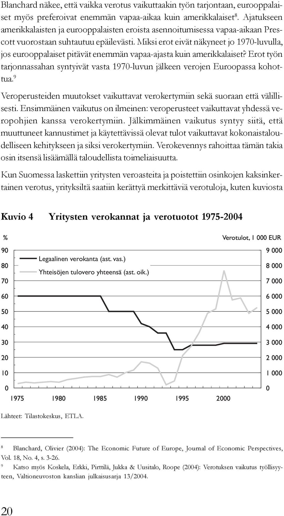 Miksi erot eivät näkyneet jo 1970-luvulla, jos eurooppalaiset pitävät enemmän vapaa-ajasta kuin amerikkalaiset? Erot työn tarjonnassahan syntyivät vasta 1970-luvun jälkeen verojen Euroopassa kohottua.