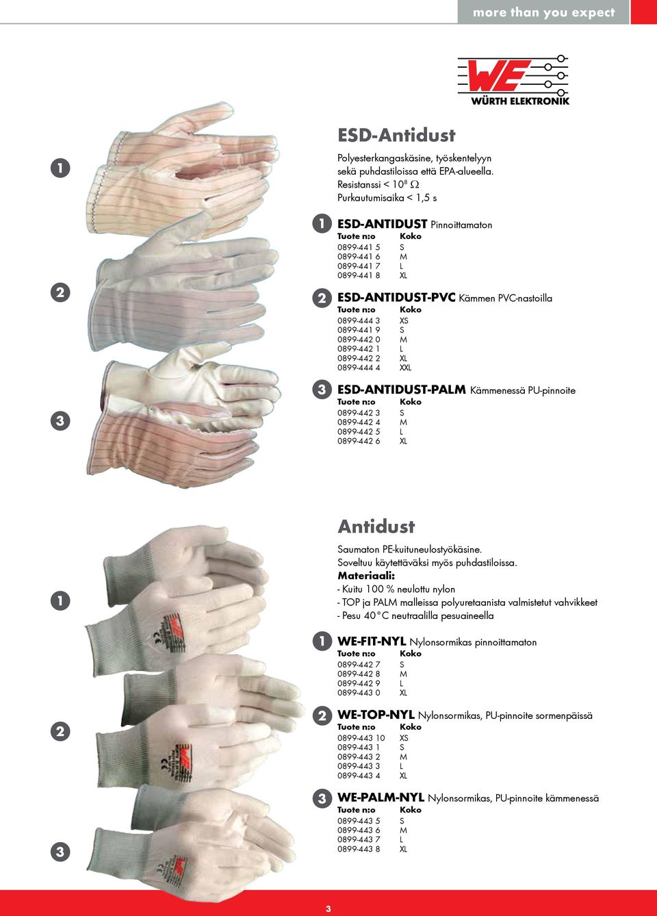 0899-44 L 0899-44 XL 0899-444 4 XXL ESD-ANTIDUST-PALM Kämmenessä PU-pinnoite 0899-44 S 0899-44 4 M 0899-44 5 L 0899-44 6 XL Antidust Saumaton PE-kuituneulostyökäsine.
