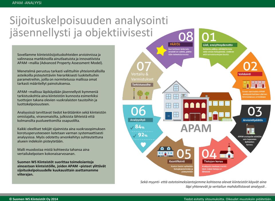 Menetelmä perustuu tarkasti valittuihin yhteismitallisilla asteikoilla pisteytettäviin hierarkkisesti luokiteltuihin parametreihin, joilla on normitetussa mallissa omat tarkasti määritellyt