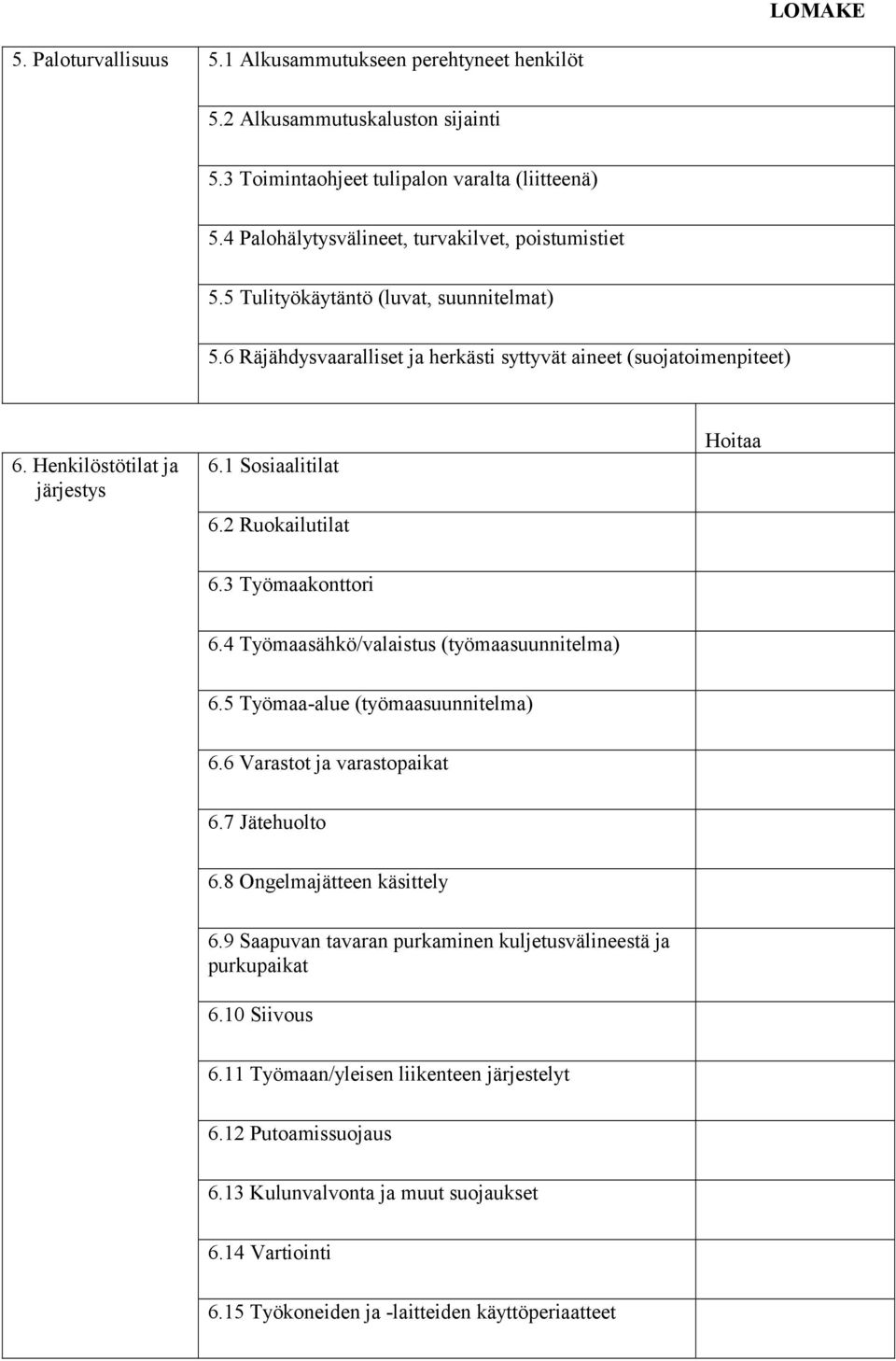 1 Sosiaalitilat 6.2 Ruokailutilat Hoitaa 6.3 Työmaakonttori 6.4 Työmaasähkö/valaistus (työmaasuunnitelma) 6.5 Työmaa-alue (työmaasuunnitelma) 6.6 Varastot ja varastopaikat 6.7 Jätehuolto 6.