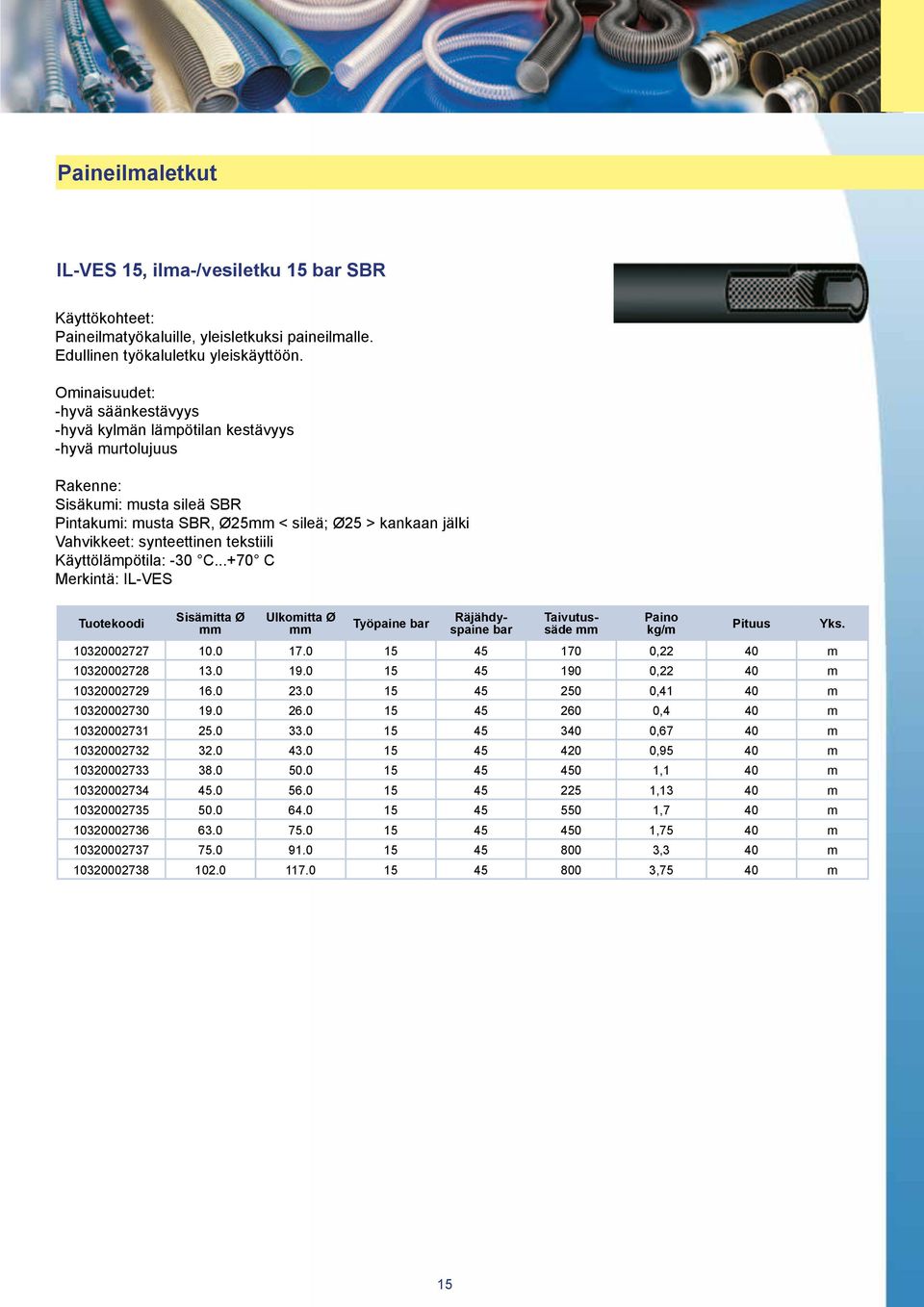 synteettinen tekstiili Käyttölämpötila: -30 C...+70 C Merkintä: IL-VES Tuotekoodi Sisämitta Ø Ulkomitta Ø Työpaine bar Räjähdyspaine bar Taivutussäde 10320002727 10.0 17.
