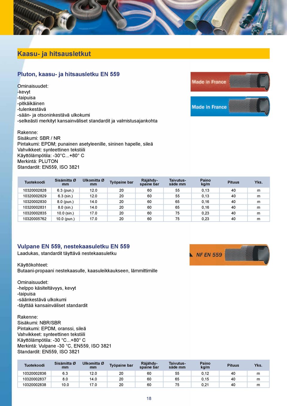 ..+80 C Merkintä: PLUTON Standardit: EN559, ISO 3821 Tuotekoodi Sisämitta Ø Ulkomitta Ø Työpaine bar Räjähdyspaine bar Taivutussäde 10320002828 6.3 (pun.) 12.0 20 60 55 0,13 40 m 10320002829 6.3 (sin.