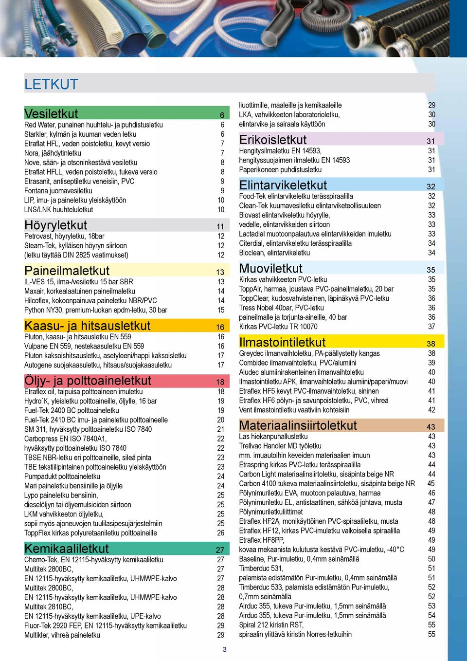 huuhteluletkut 10 Höyryletkut 11 Petrovast, höyryletku, 18bar 12 Steam-Tek, kylläisen höyryn siirtoon 12 (letku täyttää DIN 2825 vaatimukset) 12 Paineilmaletkut 13 IL-VES 15, ilma-/vesiletku 15 bar