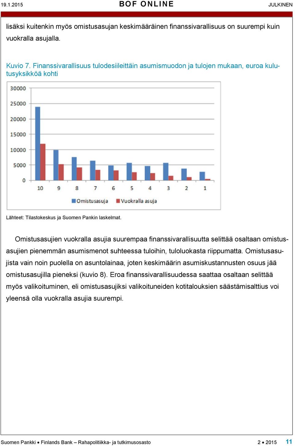 pienemmän asumismenot suhteessa tuloihin, tuloluokasta riippumatta.