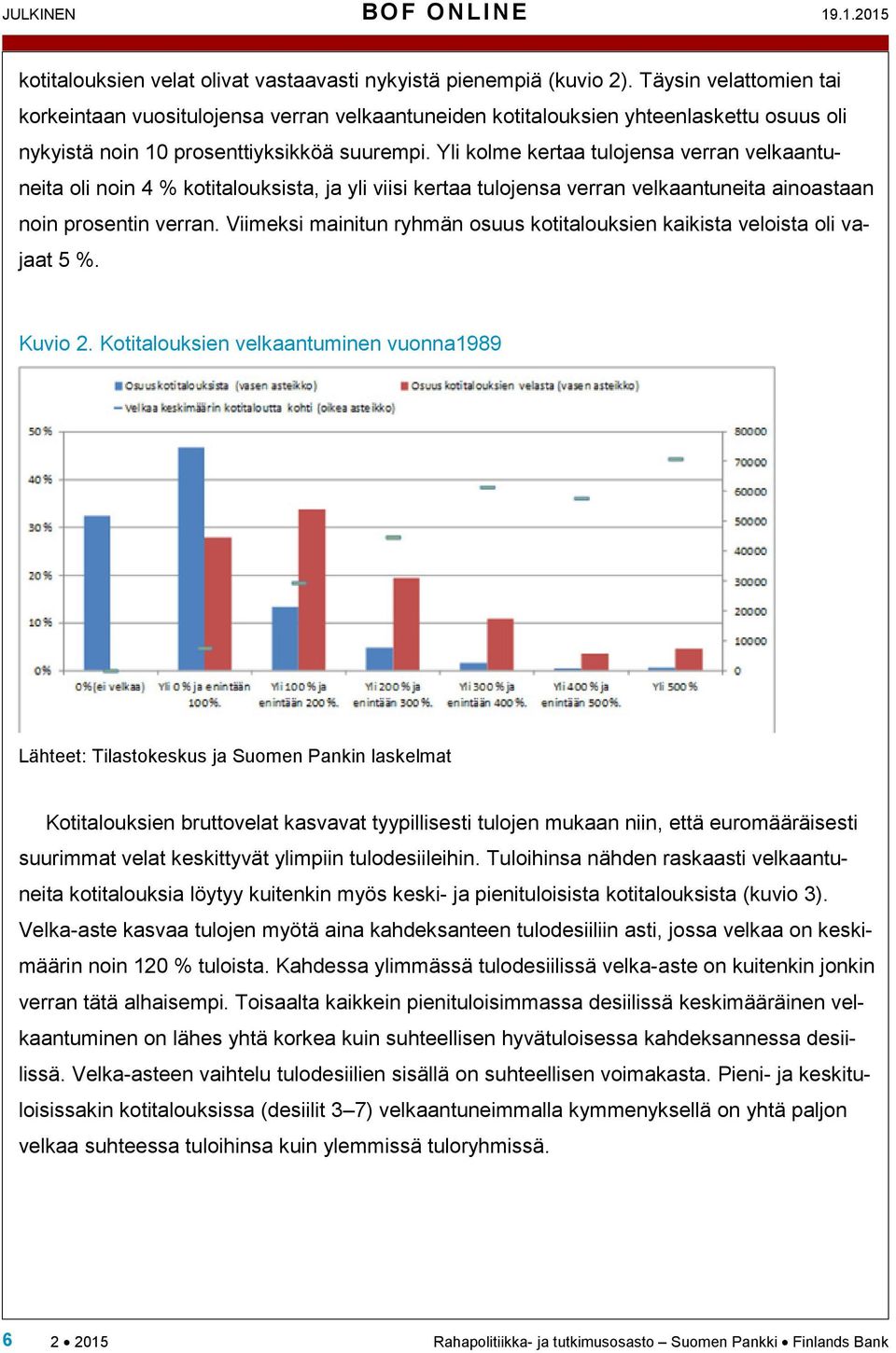 Yli kolme kertaa tulojensa verran velkaantuneita oli noin 4 % kotitalouksista, ja yli viisi kertaa tulojensa verran velkaantuneita ainoastaan noin prosentin verran.