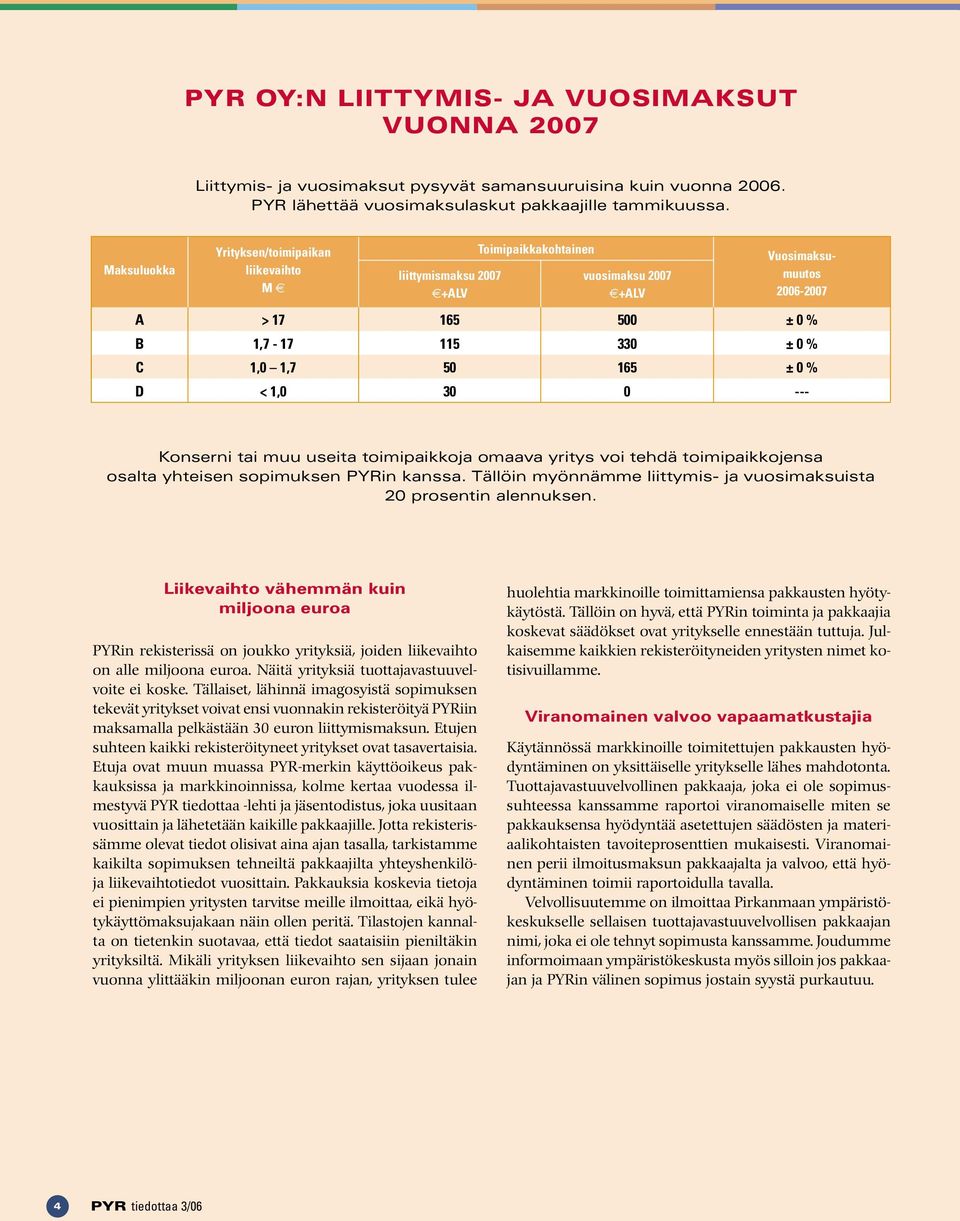 165 ± 0 % D < 1,0 30 0 --- Konserni tai muu useita toimipaikkoja omaava yritys voi tehdä toimipaikkojensa osalta yhteisen sopimuksen PYRin kanssa.