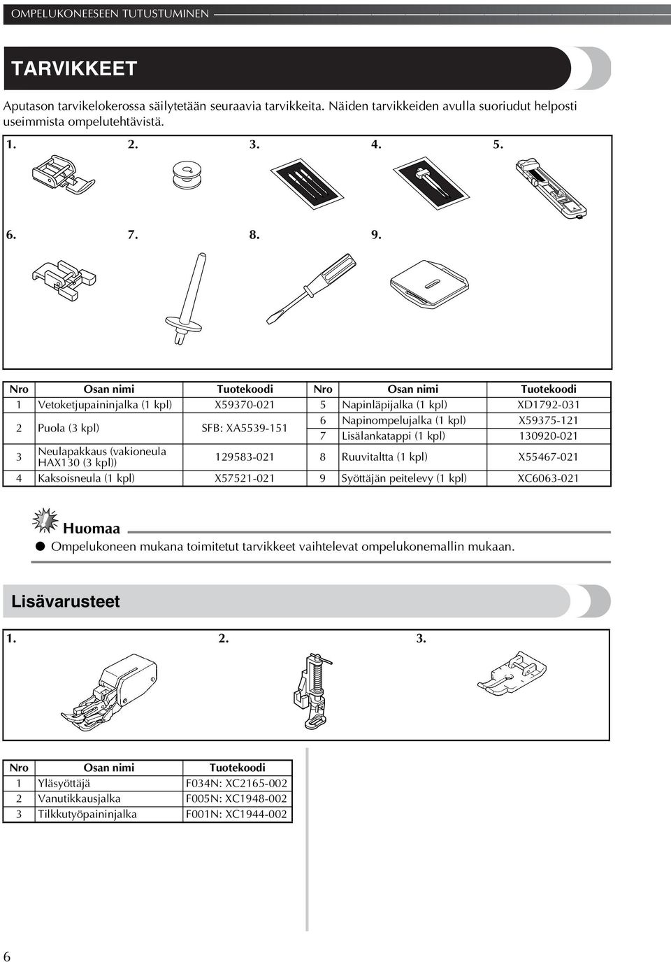 Lisälankatappi ( kpl) 090-0 Neulapakkaus (vakioneula HAX0 ( kpl)) 958-0 8 Ruuvitaltta ( kpl) X5567-0 Kaksoisneula ( kpl) X575-0 9 Syöttäjän peitelevy ( kpl) XC606-0 Huomaa Ompelukoneen