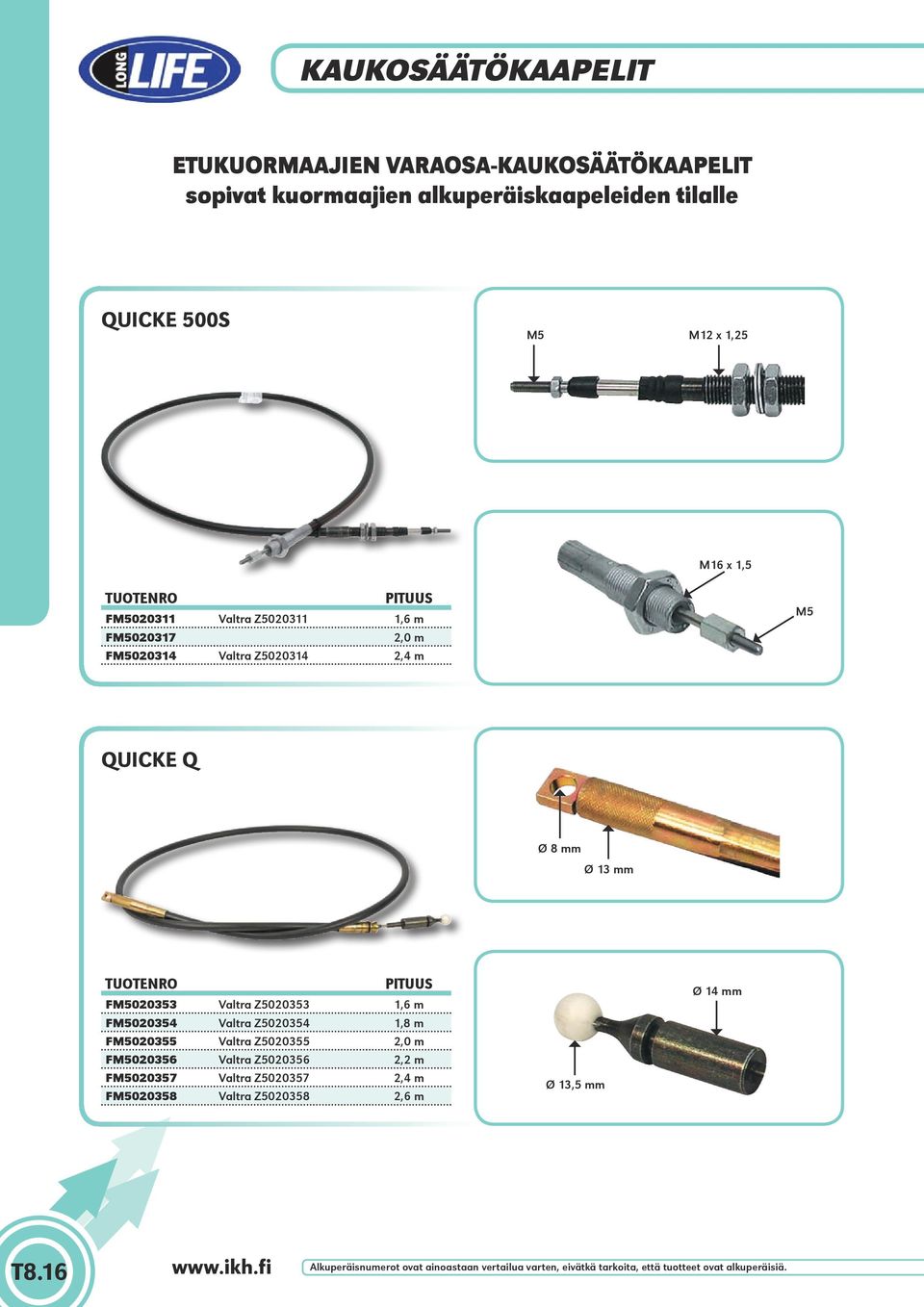 QUICKE Q Ø 8 mm Ø mm TUOTENRO PITUUS FM50205 Valtra Z50205,6 m FM502054 Valtra Z502054,8 m FM502055 Valtra Z502055
