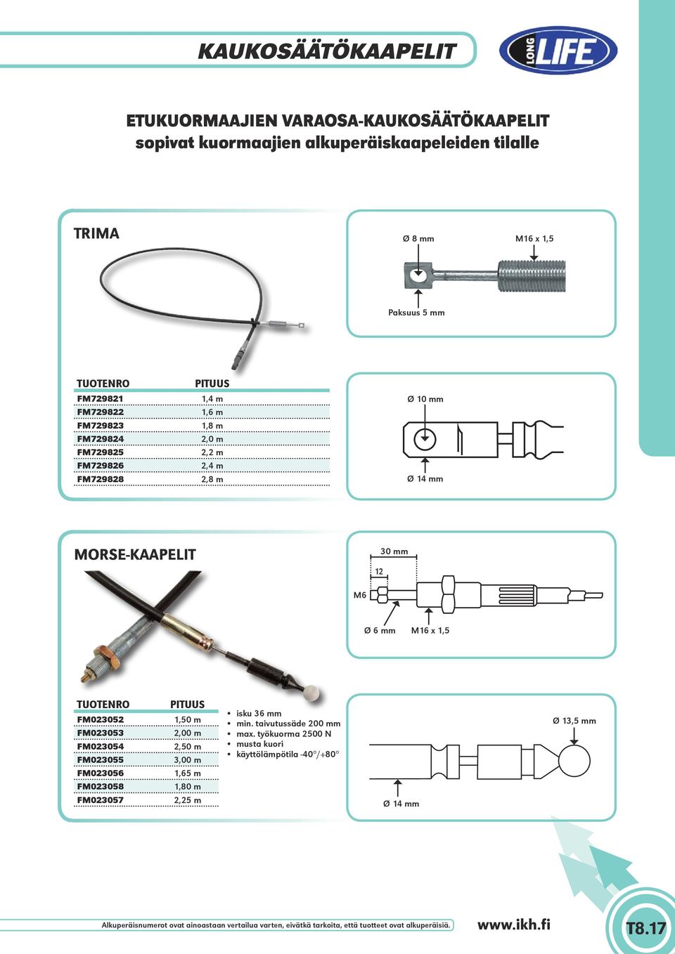 mm MORSE-KAAPELIT 2 0 mm M6 Ø 6 mm M6 x,5 TUOTENRO FM02052 FM0205 FM02054 FM02055 PITUUS,50 m 2,00 m 2,50 m,00 m isku 6 mm min.