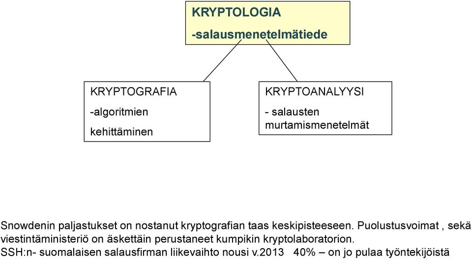 keskipisteeseen.