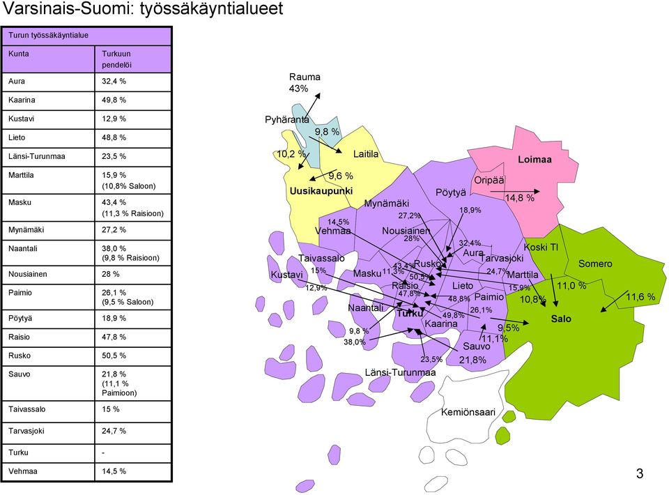 47,8 % 50,5 % 21,8 % (11,1 % Paimioon) 9,6 % Uusikaupunki 14,5% Vehmaa Mynämäki 27,2% Nousiainen 28% Pöytyä 18,9% 32,4% Oripää 14,8 % Koski Tl Aura Taivassalo Tarvasjoki 43,4% Rusko Somero 15%