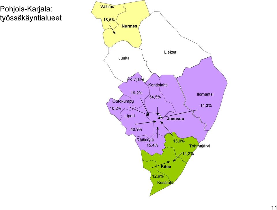 Liperi 40,9% Kontiolahti 54,5% Joensuu Ilomantsi 14,3%