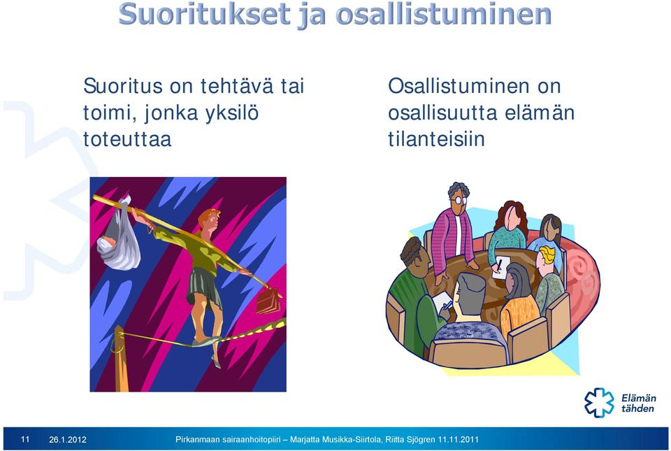 Osallistuminen on