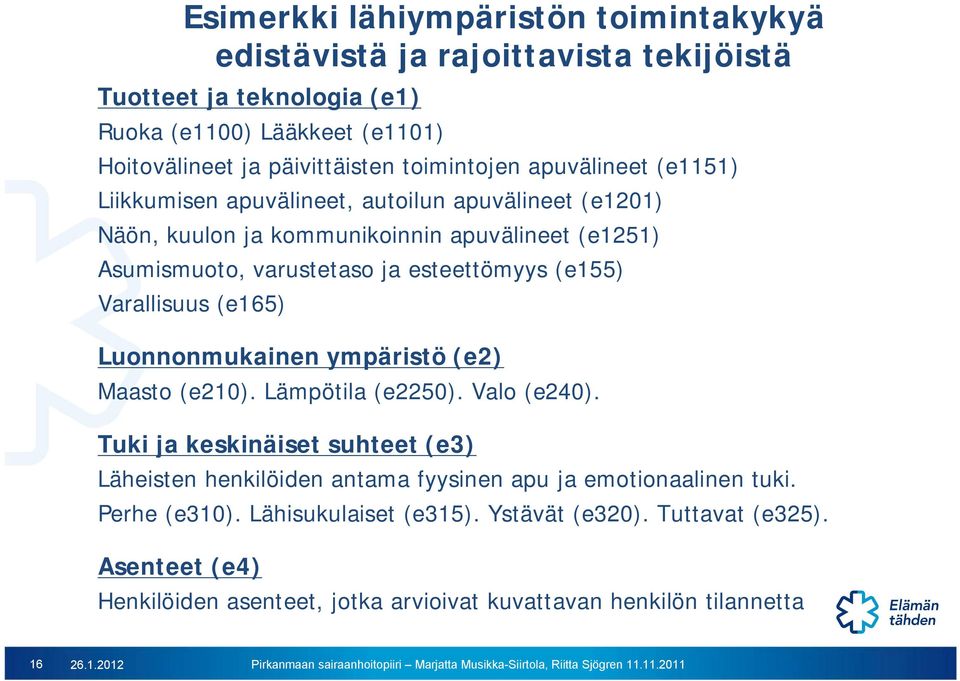 (e155) Varallisuus (e165) Luonnonmukainen ympäristö (e2) Maasto (e210). Lämpötila (e2250). Valo (e240).