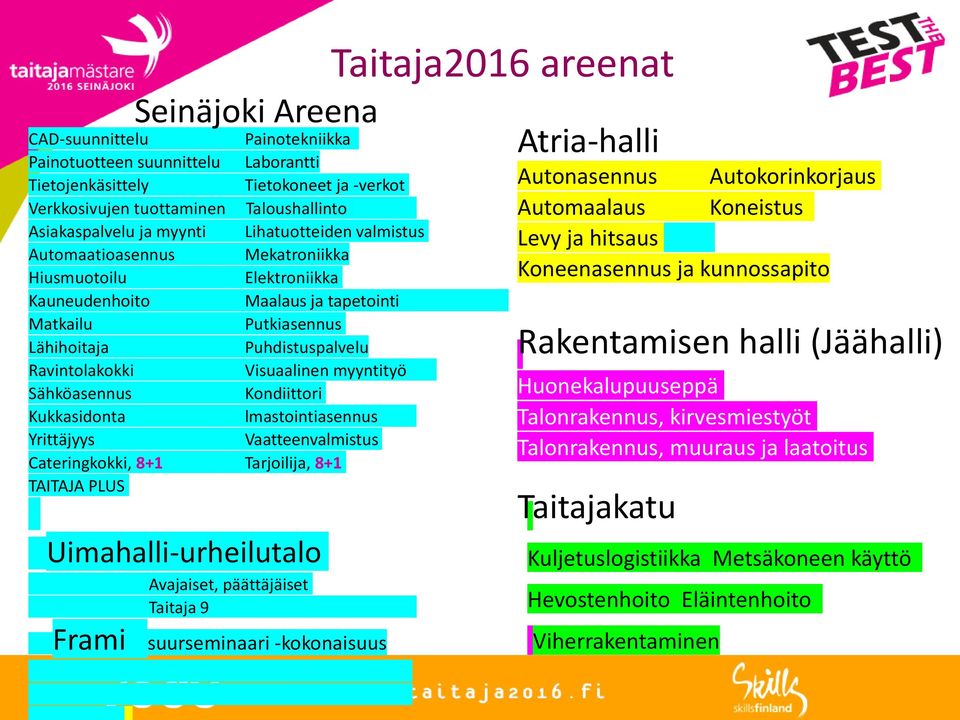 myyntityö Sähköasennus Kondiittori Kukkasidonta lmastointiasennus Yrittäjyys Vaatteenvalmistus Cateringkokki, 8+1 Tarjoilija, 8+1 TAITAJA PLUS Uimahalli-urheilutalo Avajaiset, päättäjäiset Taitaja 9