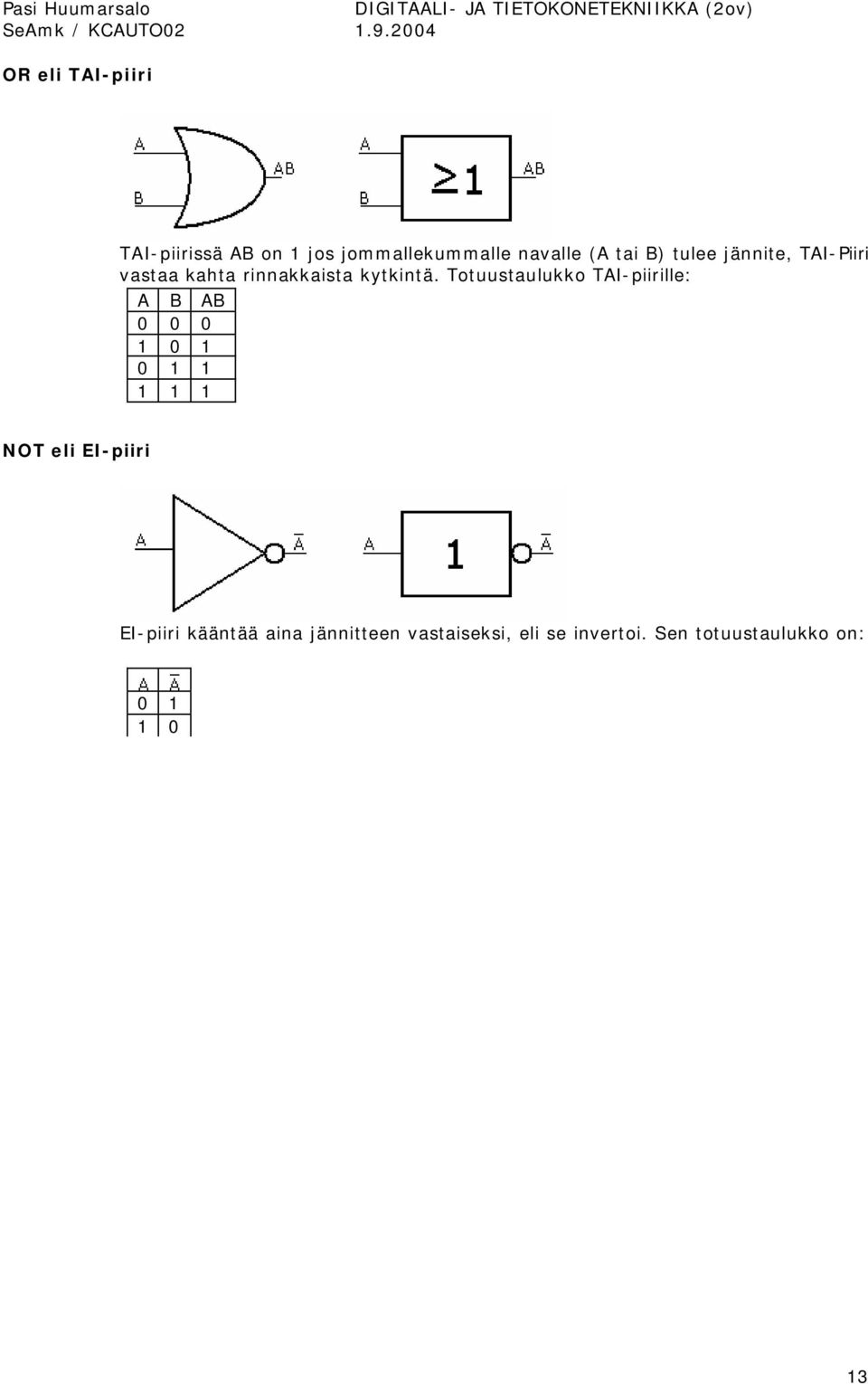 Totuustaulukko TAI-piirille: A B AB 0 0 0 1 0 1 0 1 1 1 1 1 NOT eli EI-piiri