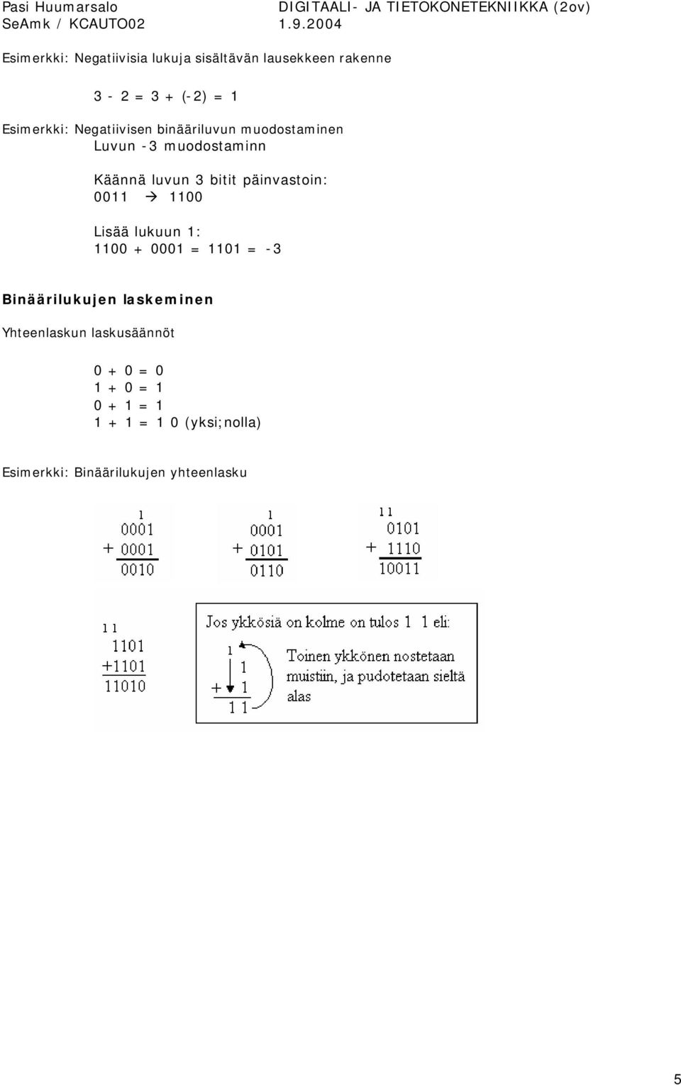 0011 1100 Lisää lukuun 1: 1100 + 0001 = 1101 = -3 Binäärilukujen laskeminen Yhteenlaskun